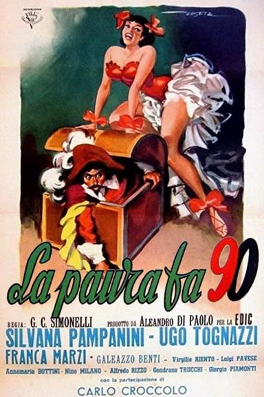 La paura fa 90 poster