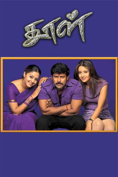 Dhool poster