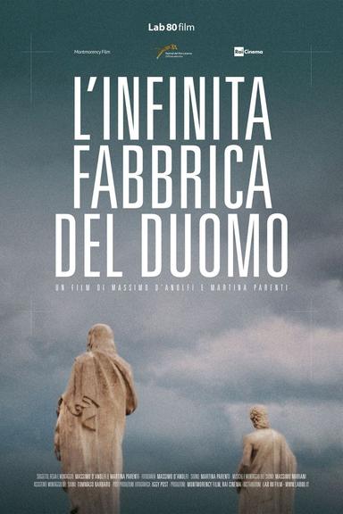 The Never Ending Factory of the Duomo poster