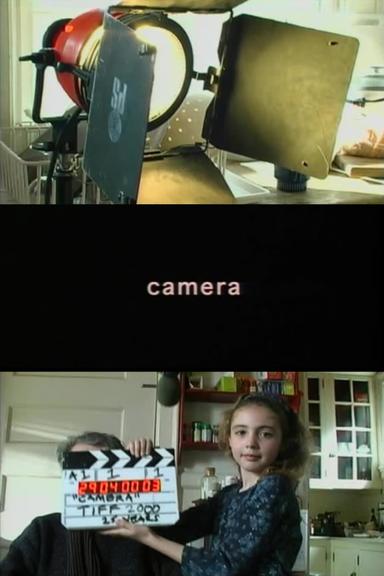 Camera poster