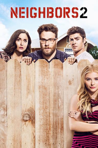 Neighbors 2: Sorority Rising poster