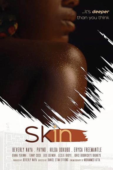 Skin poster