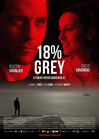 18% Grey poster