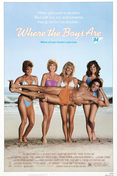 Where the Boys Are poster